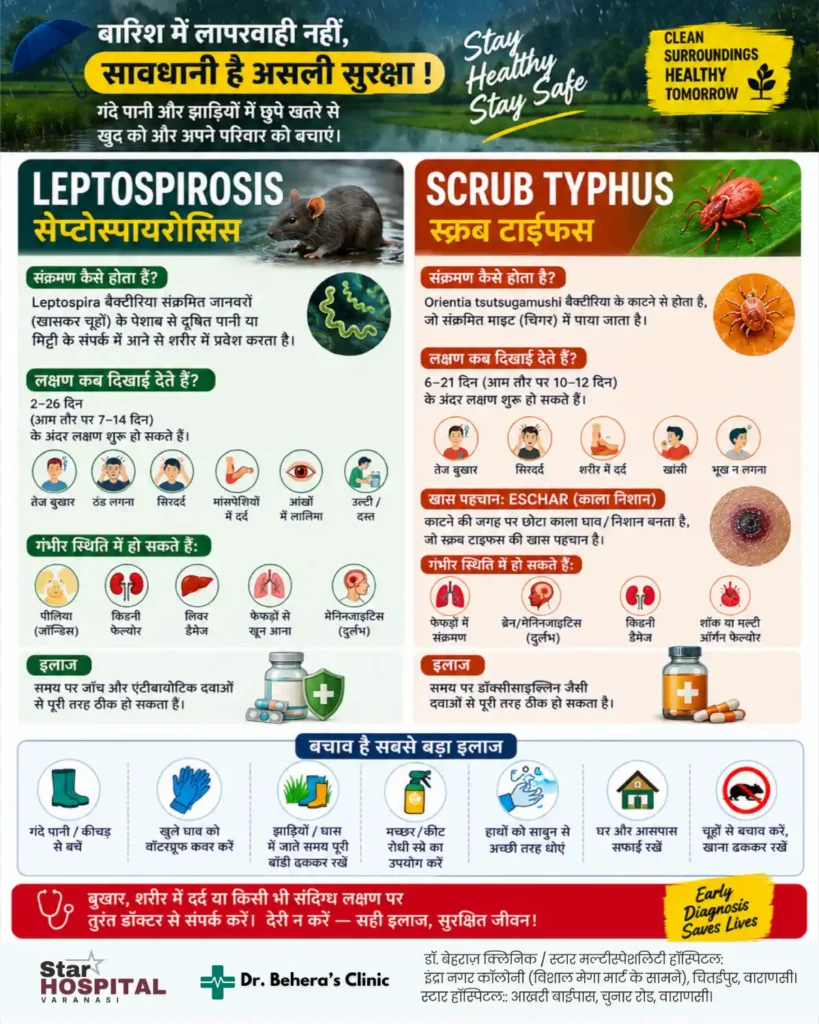 Leptospirosis and Scrub Typhus symptoms and treatment guide by Dr SS Behera at Star Hospital Varanasi.